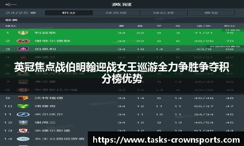 英冠焦点战伯明翰迎战女王巡游全力争胜争夺积分榜优势
